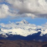 epic landscape photo of Mount Everest.